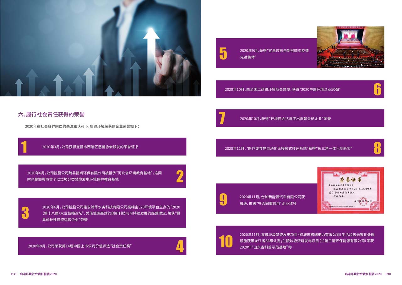 社會(huì )責任報告5_頁(yè)面_21_圖像_0001.jpg