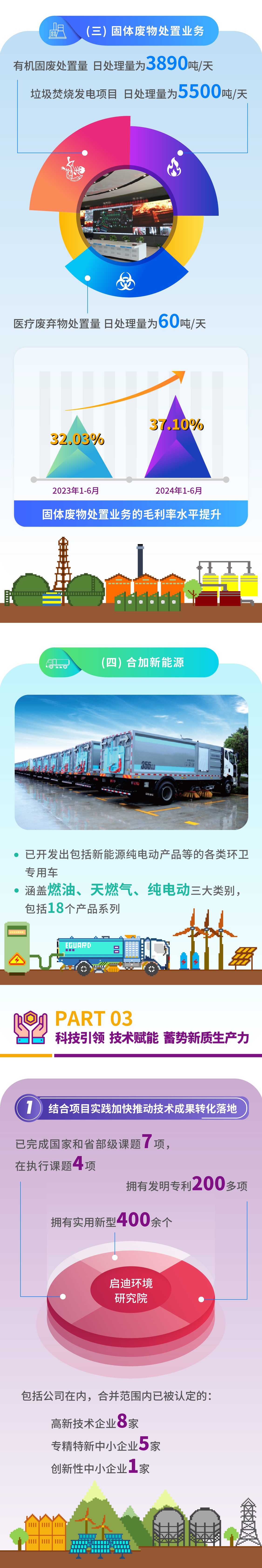 2024半年報解讀_畫(huà)板 3.jpg