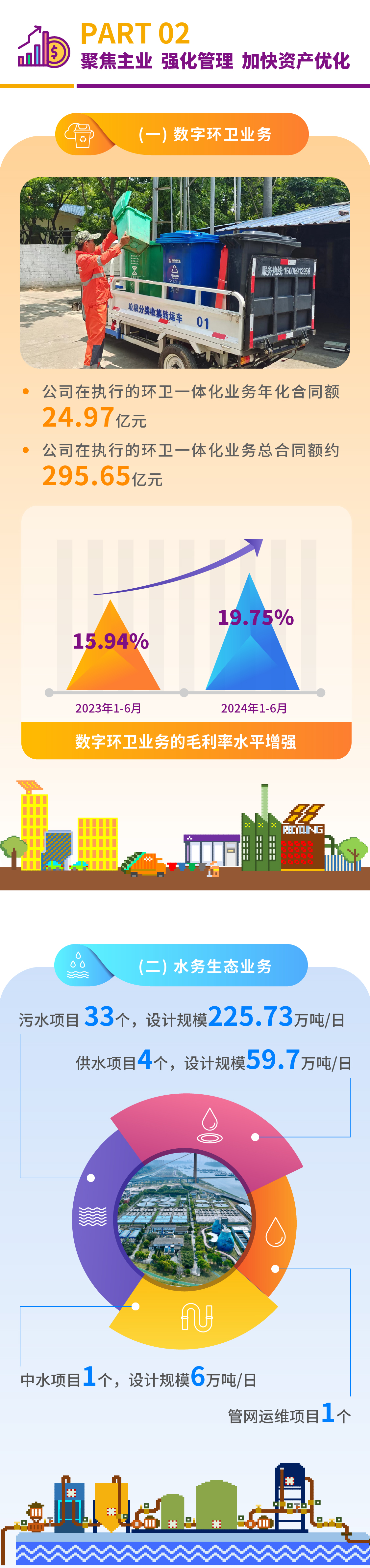 2024半年報解讀_畫(huà)板 2.jpg